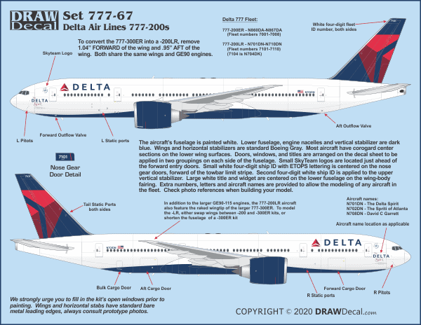 Decal for Delta Air Lines 777-200s.